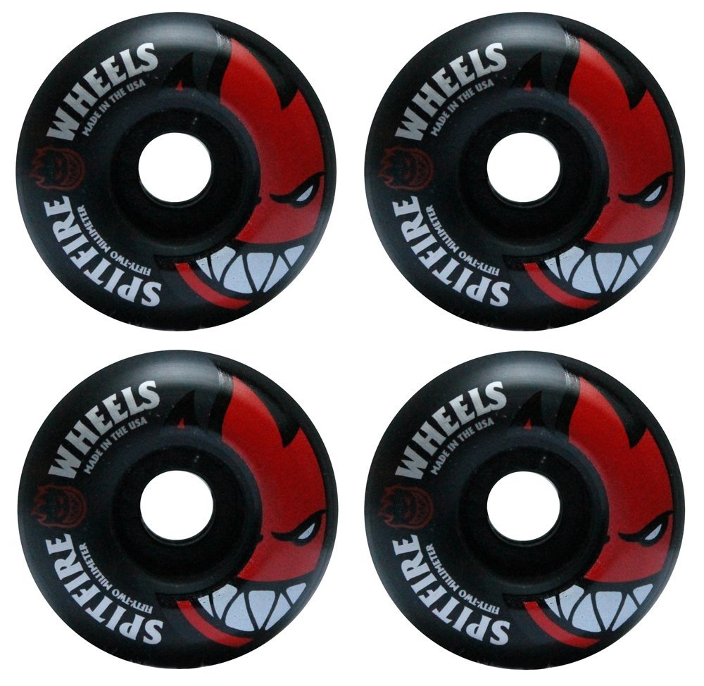 Best Skateboard Wheels In 2017 - Best Skate Gear