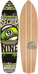 sector 9 ave